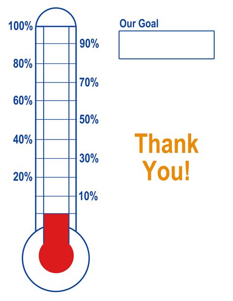 Fun Fundraising Thermometer Template