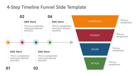 Funnel Template Slide 4