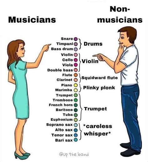 Funny music memes