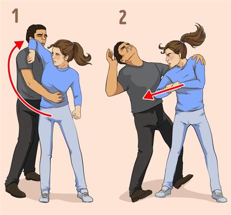 Fusion Self Defense Techniques