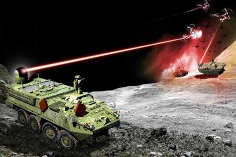 Future of Laser Weapons