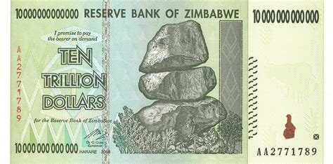 Future Outlook for the Zimbabwe Dollar