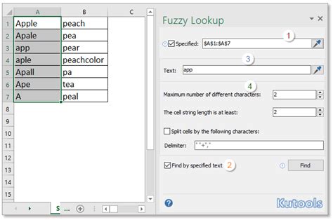 Fuzzy Lookup Applications