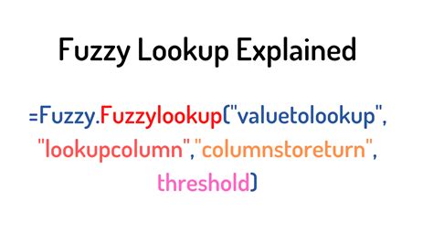 Fuzzy Lookup Features Image