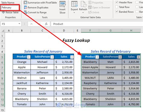 Fuzzy Lookup Power Query