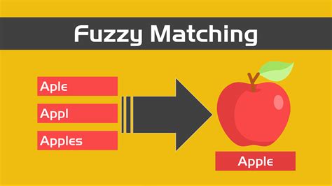 Fuzzy Matching using FIND and SEARCH