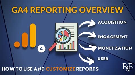 GA4 Overview Report