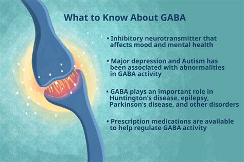 GABA