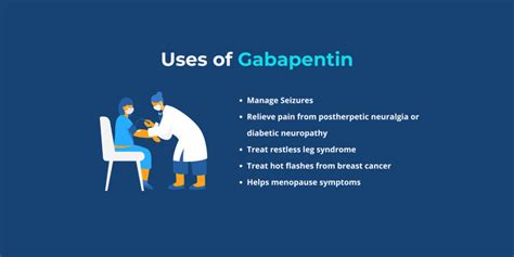 Gabapentin Awareness Campaigns