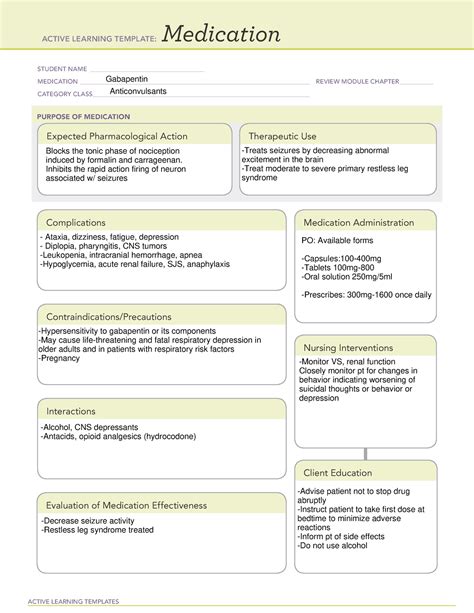 Gabapentin Medication Template