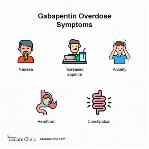 Gabapentin overdose