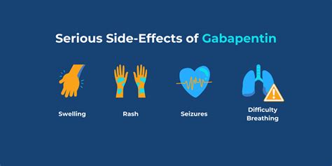 Description of Gabapentin risks and complications