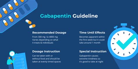 Gabapentin Time