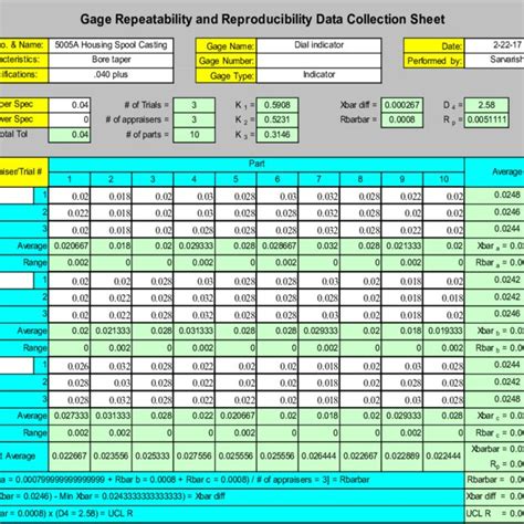 Gage R&R Data Collection