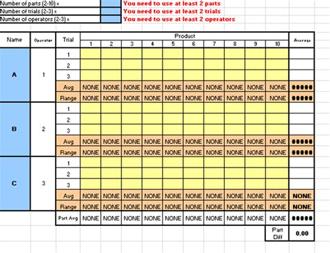 Gage R&R Excel Template