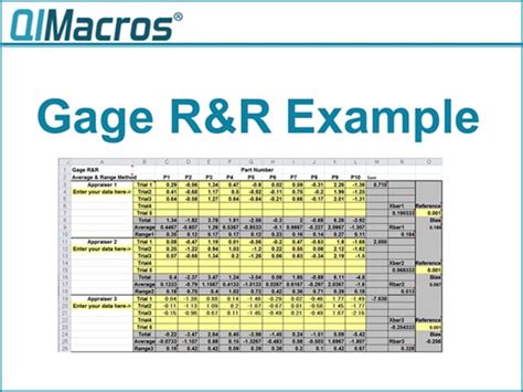 Gage R&R in Excel