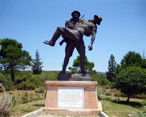 Gallipoli Memorial