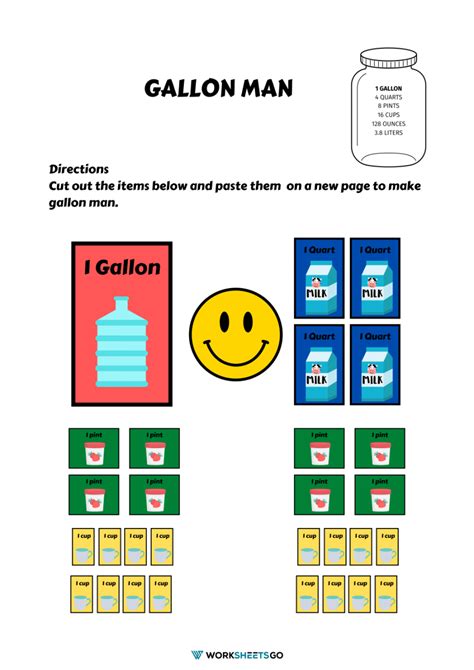 Gallon Man assessments