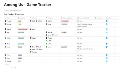 Game-by-Game Tracking Sheet