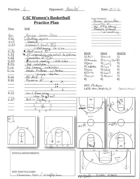 Game-Like Scenario Practice Plan