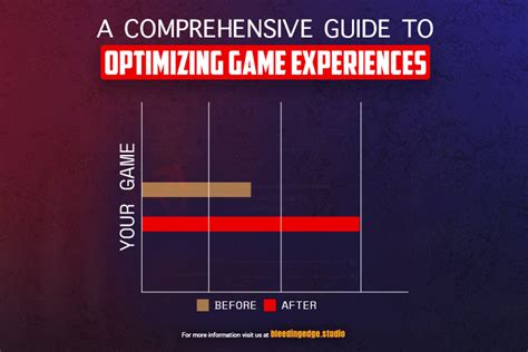 Game Optimization