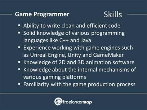 Game Programming Career Options