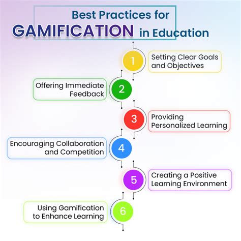 Gamification in Worksheets