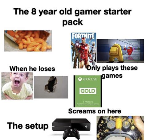 Gaming Starter Pack Meme