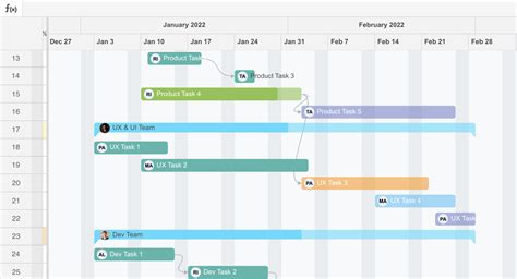 Gantt Chart Template