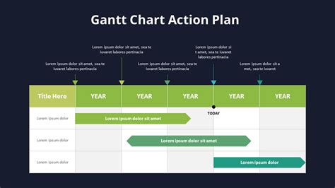 Gantt Chart Action Item Template