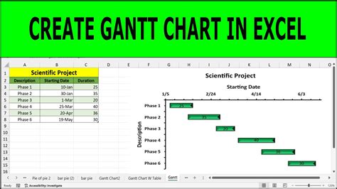 Gantt Chart Excel Tutorial