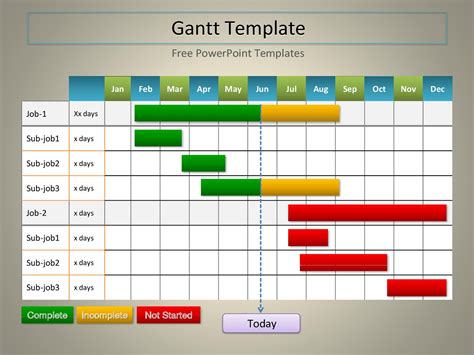 Gantt Chart Template 9