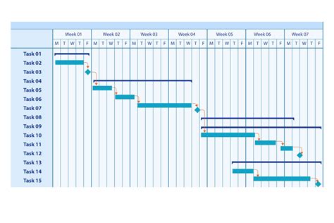 Gantt Chart Template