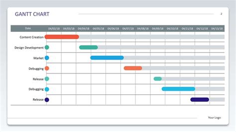 Gantt Chart Template Example for Google Slides