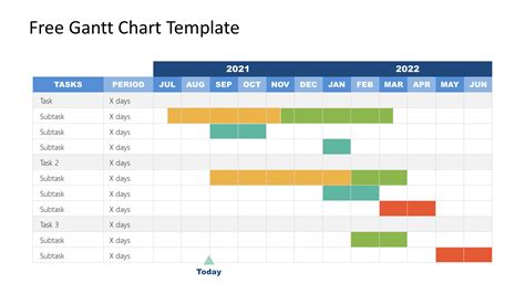 Gantt chart template download in Google Slides