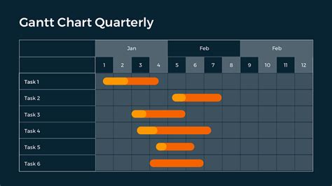 Gantt Chart Template Illustrator