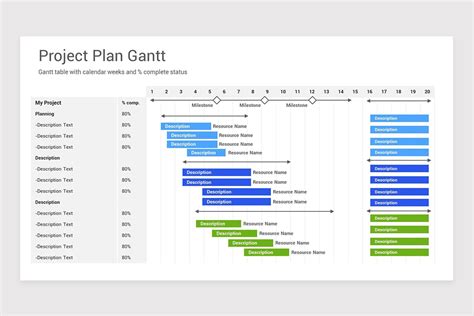 Gantt Chart Template for Keynote Example 10