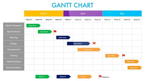 Gantt Chart Template for Keynote Example 8