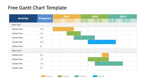 Gantt Chart Template in PPT