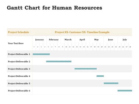 Gantt Chart for Human Resources