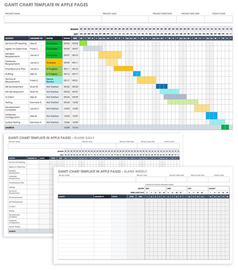 Gantt chart templates for Mac gallery 10