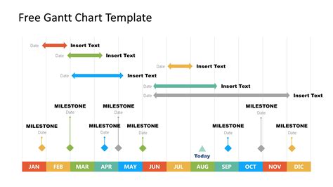 Gantt chart timeline slide template example