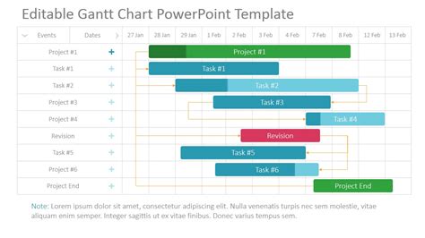 Gantt Chart Timeline Template