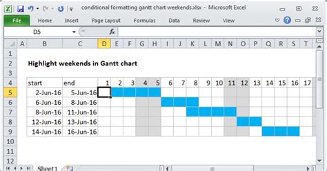 Gantt Chart with Weekends