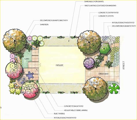 Garden design template 9