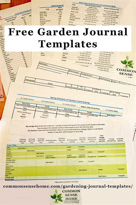 Garden Journal Template Excel