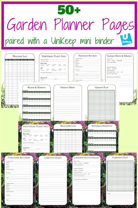 Garden Journal Template Pages