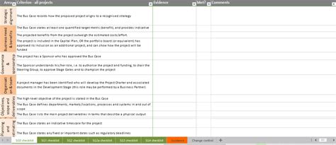 Gate Review Template