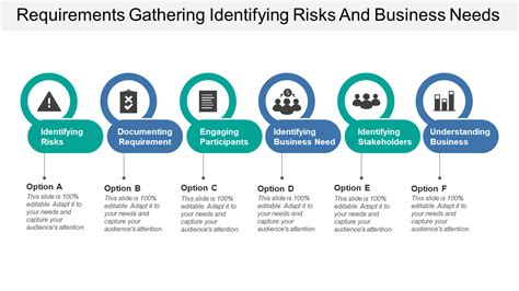 Gathering Required Documents