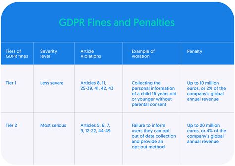 Data Protection: A Top Priority for Companies